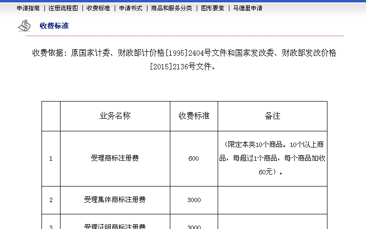 海寧商標(biāo)注冊(cè)多少錢？