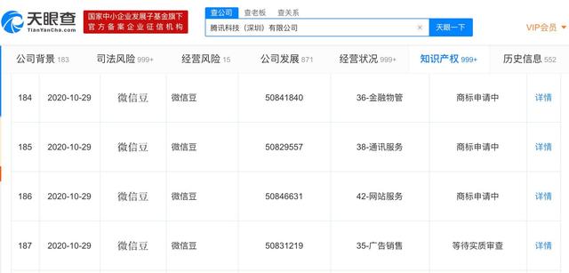 騰訊申請“微信豆”商標(biāo)